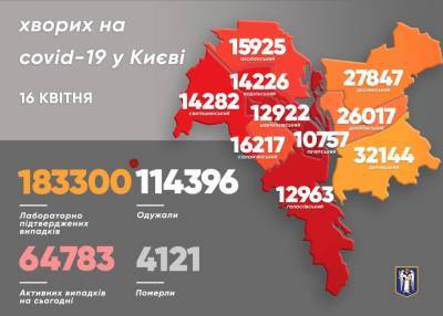 COVID в Киеве 16.04.2021: В столице снова полсотни смертей