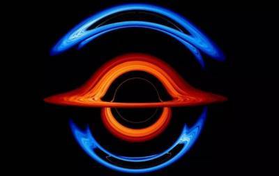В NASA создали визуализацию двойной черной дыры