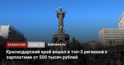 Краснодарский край вошел в топ-3 регионов с зарплатами от 500 тысяч рублей