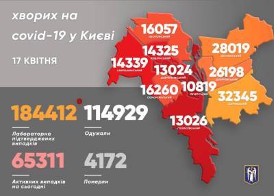 За сутки в Киеве от коронавируса умер 51 человек: Кличко