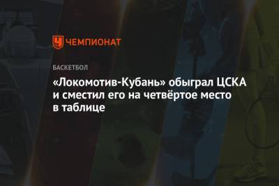 «Локомотив-Кубань» обыграл ЦСКА и сместил его на четвёртое место в таблице