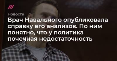 Врач Навального опубликовала справку его анализов. По ним понятно, что у политика почечная недостаточность