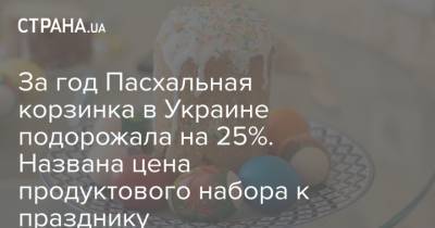 За год Пасхальная корзинка в Украине подорожала на 25%. Названа цена продуктового набора к празднику