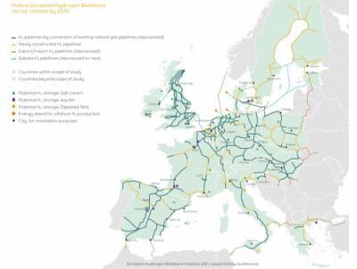 Газотранспортные компании ЕС планируют водородные сети протяженностью 40 тыс километров