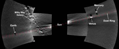 Астрономы разглядели кольцо пыли от Венеры