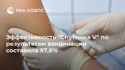 Эффективность "Спутника V" по результатам вакцинации составила 97,6%