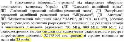 Для запуска 5G в Украине нужно перепрошить все самолеты, потратить миллиард евро и 25 лет