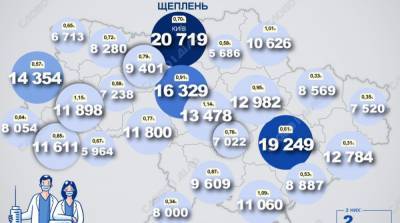 Карта вакцинации: ситуация в областях Украины на 2 апреля