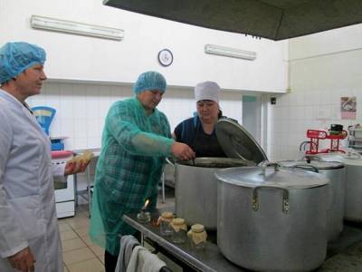 В Кирове повара школьной столовой помыли котлеты под краном (видео)