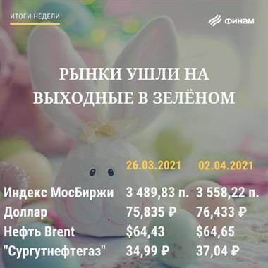 Итоги пятницы, 2 апреля: Российский рынок закрыл день в плюсе и гордом одиночестве