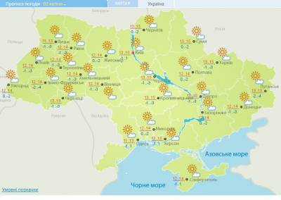 Почти лето: какая погода будет в Украине 3 апреля