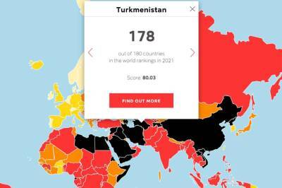 Туркменистан улучшил позицию в рейтинге свободы прессы 2021