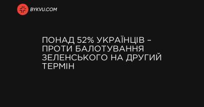Понад 52% українців – проти балотування Зеленського на другий термін