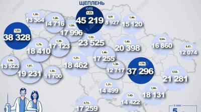 Карта вакцинации: ситуация в областях Украины на 21 апреля