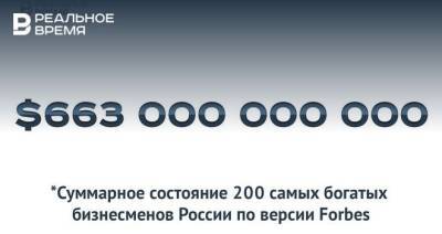 Состояние 200 богатейших людей России превысило $663 млрд — это много или не очень?