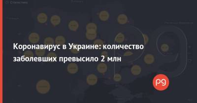 Коронавирус в Украине: количество заболевших превысило 2 млн