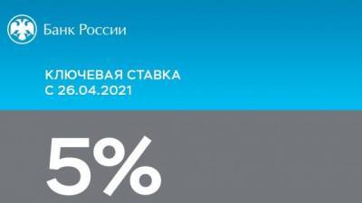 Банк России повысил ключевую ставку до 5% годовых, ставки по вкладам могут подрасти