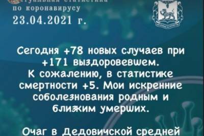 Еще 78 случаев заражения выявили в Псковской области