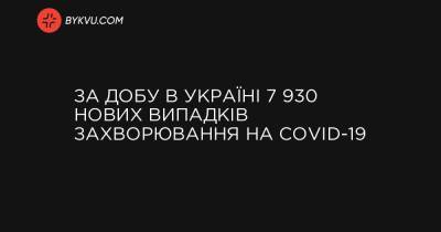 За добу в Україні 7 930 нових випадків захворювання на COVID-19