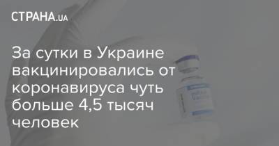 За сутки в Украине вакцинировались от коронавируса чуть больше 4,5 тысяч человек