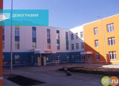 Новый детсад "Академия игры" в мкр Парковый в Перми откроется в июне