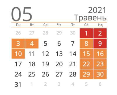 Украинцев ждут длинные выходные в мае: сколько будем отдыхать на Пасху