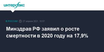 Минздрав РФ заявил о росте смертности в 2020 году на 17,9%