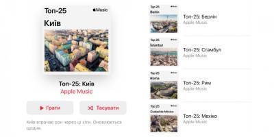 Иван Дорн и Lil Nas X. В Apple Music появились чарты городов — что слушает Киев
