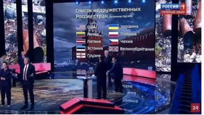 Российские пропагандисты представили список «недружественных» России стран: в нем есть Украина