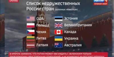 Отличная компания. РосСМИ включили Украину в список недружественных стран вместе с США и Британией