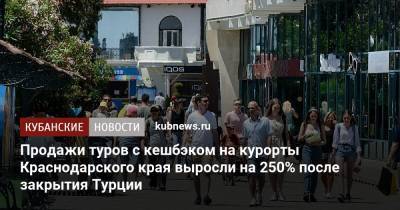 Продажи туров с кешбэком на курорты Краснодарского края выросли на 250% после закрытия Турции