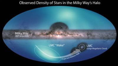 Новая карта Млечного Пути помогла найти след карликовой галактики