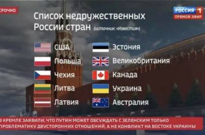 Украина попала в список "недружественных" для России стран
