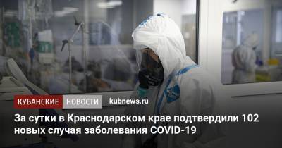 За сутки в Краснодарском крае подтвердили 102 новых случая заболевания COVID-19