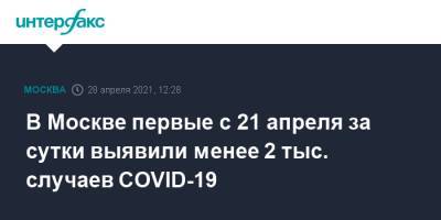 В Москве первые с 21 апреля за сутки выявили менее 2 тыс. случаев COVID-19