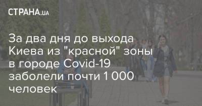 Виталий Кличко - За два дня до выхода Киева из "красной" зоны в городе Covid-19 заболели почти 1 000 человек - strana.ua - Киев - Covid-19