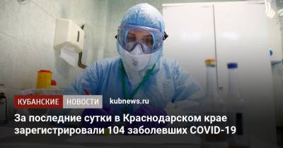 За последние сутки в Краснодарском крае зарегистрировали 104 заболевших COVID-19