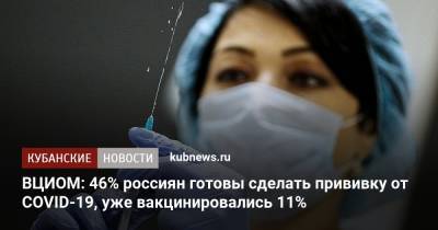 ВЦИОМ: 46% россиян готовы сделать прививку от COVID-19, уже вакцинировались 11%