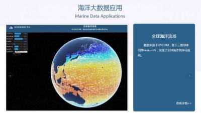 Китай внедрил платформу облачных данных и искусственного интеллекта в океанологии
