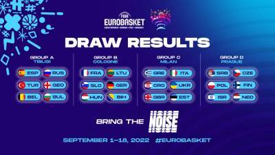 Сборная Украины узнала соперников на Евробаскете-2022