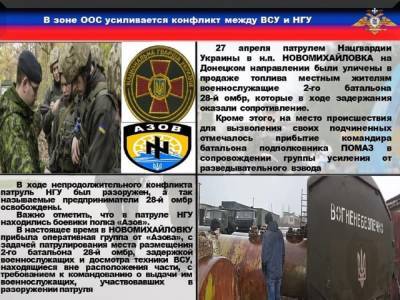 В Донбассе произошла стычка между ВСУшниками и Нацполицией из-за...