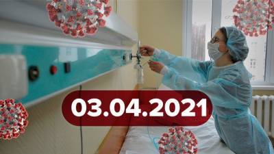 Новости о коронавирусе 3 апреля: рекорд инфицированных, "Спутник" не уберег президента Аргентины