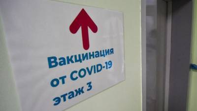 Названа доля россиян, прошедших полный курс вакцинации от коронавируса