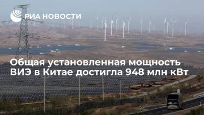 Общая установленная мощность ВИЭ в Китае достигла 948 млн кВт