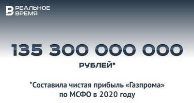 «Газпром» в «коронавирусный» год получил 135,3 млрд рублей чистой прибыли — это много или мало?