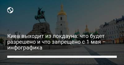 Киев выходит из локдауна: что будет разрешено и что запрещено с 1 мая – инфографика