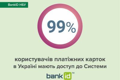 Нацбанк: вже 99% користувачів платіжних карток в Україні мають доступ до BankID