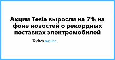 Акции Tesla выросли на 7% на фоне новостей о рекордных поставках электромобилей