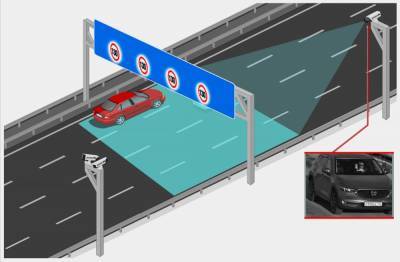 На дорогах появятся новые дорожные знаки о снижении скорости