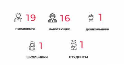 38 заболели и 56 выздоровели: ситуация с коронавирусом в Калининградской области на вторник